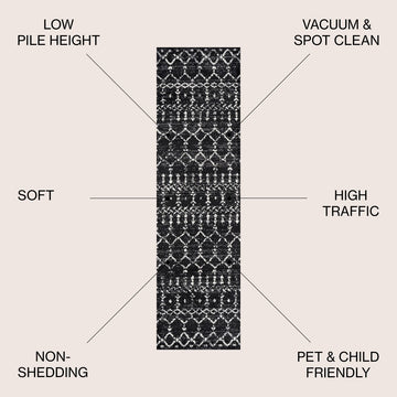 Moroccan Hype Boho Vintage Diamond Area Rug Black/Ivory